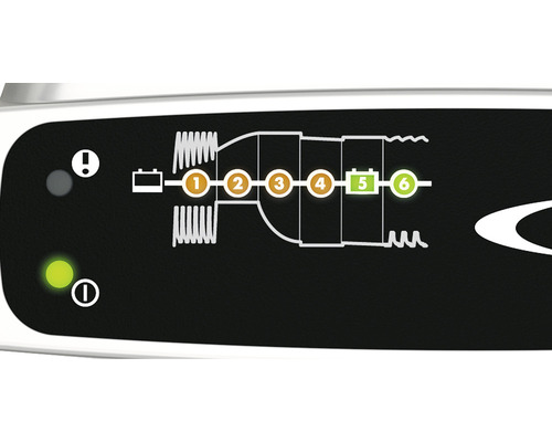 Ladezyklusanzeige mit sechs Stufen