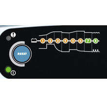Voyants et bouton de réinitialisation d''un chargeur de batterie.