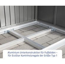 Aluminium Unterkonstruktion für Fußböden für EcoStar Kaminholzregale der Größe Typ 1