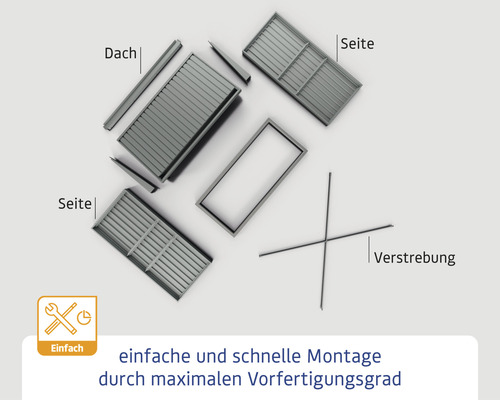 Einzelteile einer Gerätebox zur einfachen und schnellen Montage