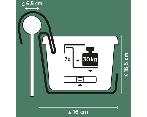 Technische Zeichnung mit Produktabmessungen