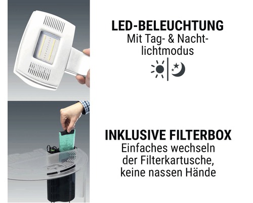 LED-Beleuchtung mit Tag- und Nachtlichtmodus und inklusive Filterbox