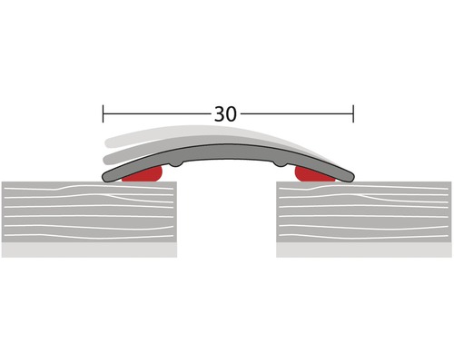 Dessin d''un joint d''une largeur de 30 millimètres