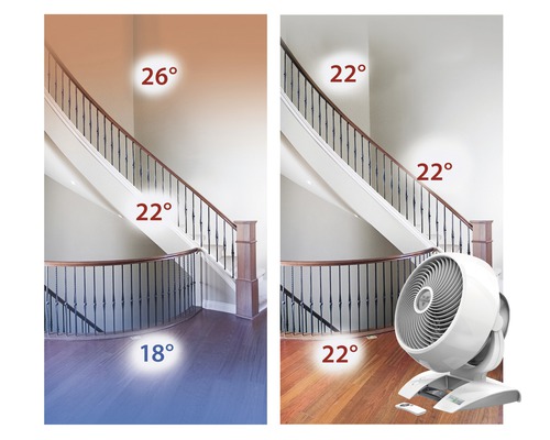 Une image montrant la répartition de la température dans une cage d''escalier sans et avec ventilateur.