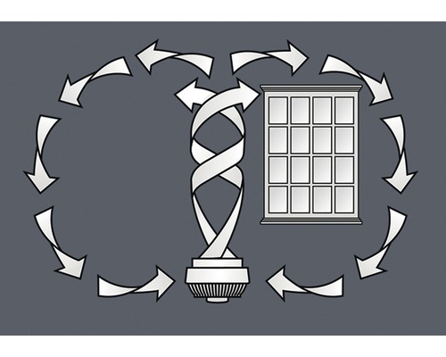 Représentation de la circulation de l''air dans une pièce avec ventilateur et fenêtre