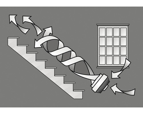 Représentation de la récupération de chaleur dans une cage d''escalier avec fenêtre