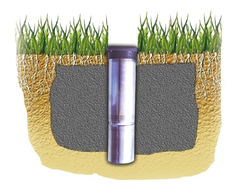 Bodenhülse im Erdreich mit Grasnarbe