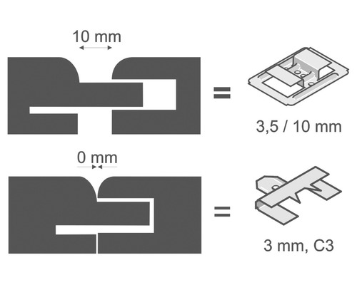 Présentation de l''image du joint avec des instructions de montage pour rainure et languette