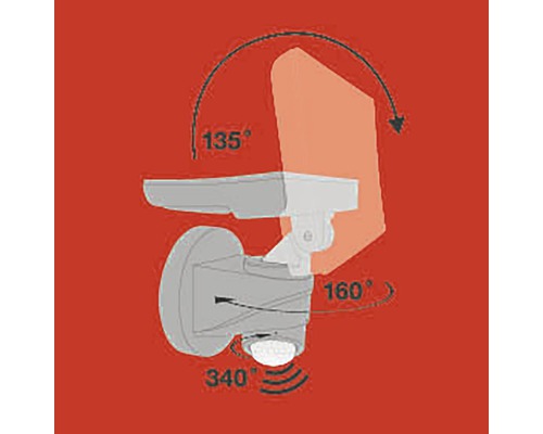 Darstellung der einstellbaren Winkel eines Bewegungsmelders: 135 Grad, 160 Grad und 340 Grad.