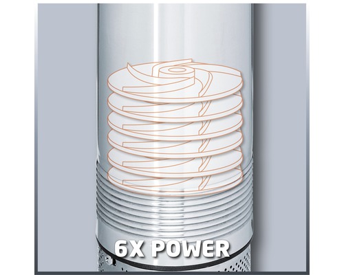 Vue détaillée d''une pompe de puits profond Einhell avec six turbines pour plus de puissance