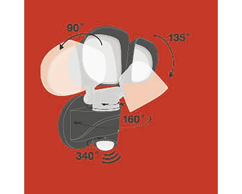 Illustration einer Aussenleuchte mit Bewegungssensor und einstellbarem Winkel