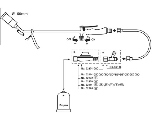 Skizze eines Abflammgerätes mit Propanflasche, Schlauch und Griffstück