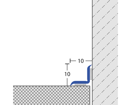 Baguette de profilé avec dimensions au sol et au mur