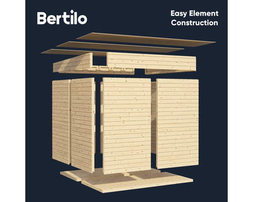 Bertilo Logo. Darstellung des Aufbaus eines Gartenhauses mit Elementbauweise.