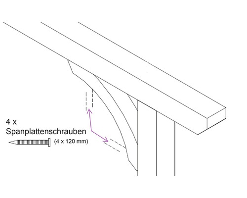 Illustration eines Holzrahmens mit Spanplattenschrauben 4 x 120 Millimeter