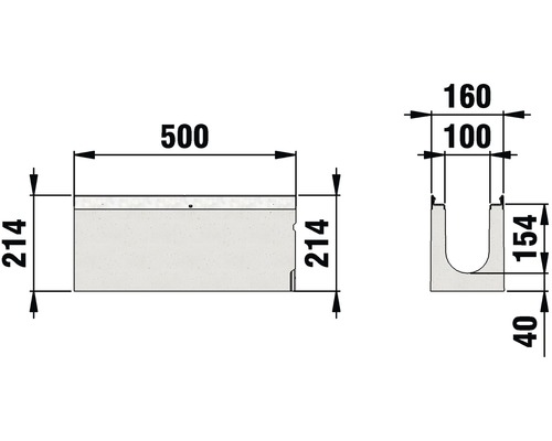 Technische Zeichnung einer Entwässerungsrinne mit Maßangaben