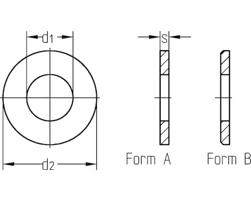 Technische Zeichnung von Unterlegscheiben Form A und Form B