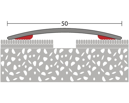 Illustration d''un chemin de câbles d''une largeur de 50 millimètres