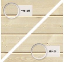 Innen- und Außenseite von Holzpaneelen