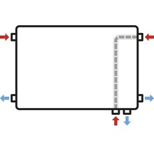 Planheizkörper ROTHEIGNER Typ DK (22) 6-fach (unten rechts oder seitlich) 600 x 400 mm weiß-thumb-3