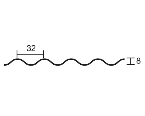 Wellblechprofil mit den Maßen 32 und 8