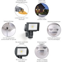 Darstellung der Produkteigenschaften eines LED-Strahlers mit Bewegungsmelder