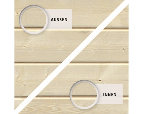 Holzblockwand mit Darstellung der Außenseite und Innenseite