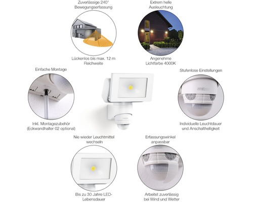 Abbildung eines weißen LED-Außenstrahlers mit Bewegungsmelder und verschiedenen Produkteigenschaften.