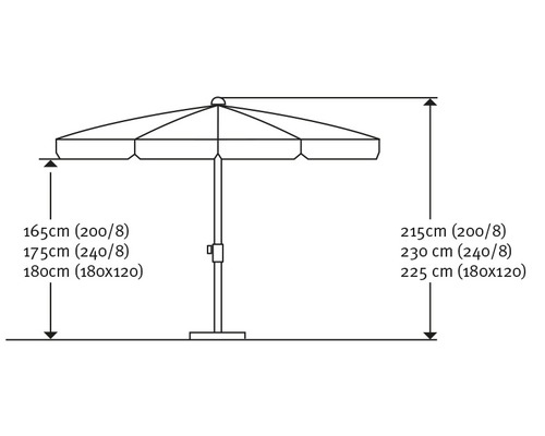 Technische Zeichnung eines Sonnenschirms mit Höhenangaben