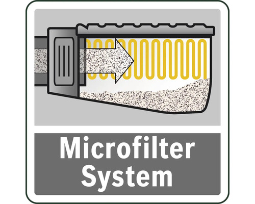 Microfilter System Schema