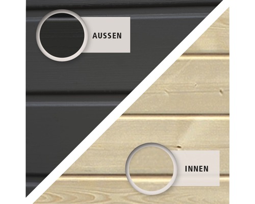 Holzfassade mit Darstellung der Außenseite und der Innenseite