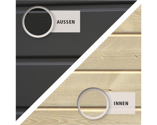 Façade en bois : vue extérieure et intérieure