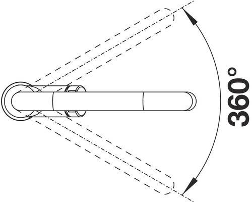 Symbol für 360 Grad Drehung