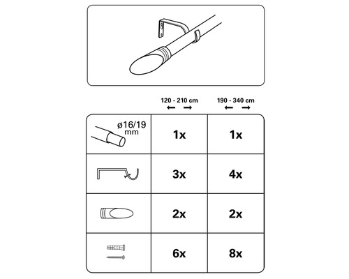 Illustration d''un ensemble de tringle à rideaux avec indications de taille et nombres de pièces détachées
