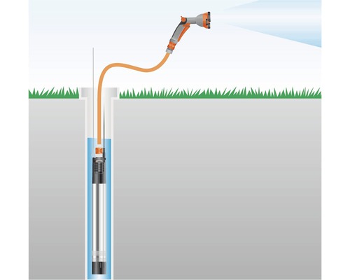 Illustration einer Tiefbrunnenpumpe mit Bewässerungsschlauch und Sprühkopf