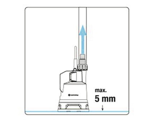 Gardena Schmutzwasserpumpe mit Angabe der maximalen Eintauchtiefe von 5 mm