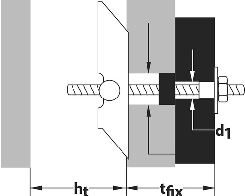 Illustration d''une cheville à expansion avec les données de mesure correspondantes