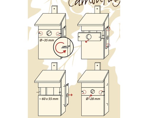 Illustration d''un mode d''emploi pour un nichoir avec différents détails sur le montage et les dimensions des trous d''envol.
