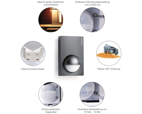 Steinel Sensorleuchte mit Anwendungsbeispielen und Produkteigenschaften