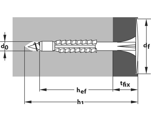 Abbildung einer Schraube mit Massangaben