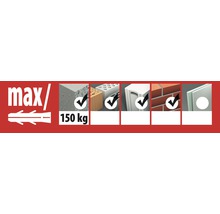 Informations sur la charge maximale et les supports adaptés aux chevilles