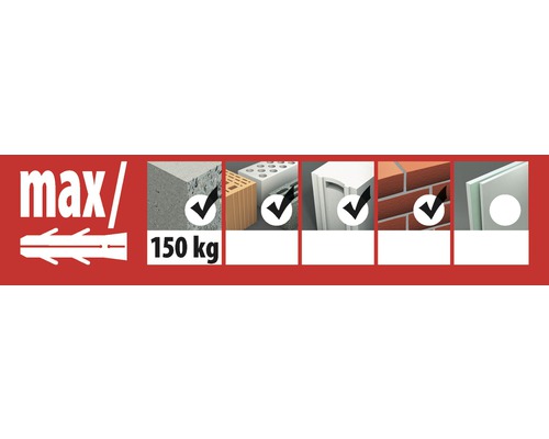 Informations sur la charge maximale des chevilles dans différents matériaux de construction jusqu''à 150 kilogrammes.