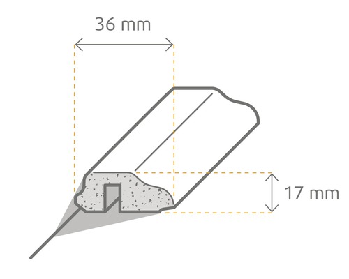 Profilleiste mit den Maßen 36 mm mal 17 mm