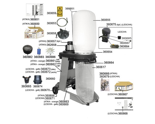 Explosionszeichnung einer Staubabsauganlage mit verschiedenen Bauteilen und Zubehör