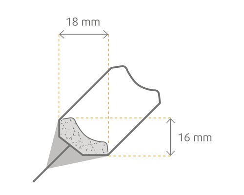 Abmessungen eines Profils: 18 mm breit und 16 mm hoch