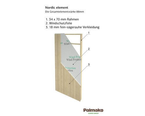 Nordisches Element mit einer Gesamtstärke von 88 mm, bestehend aus einem 34 x 70 mm Rahmen, einer Windschutzfolie und einer 18 mm feinsägerauen Verkleidung.
