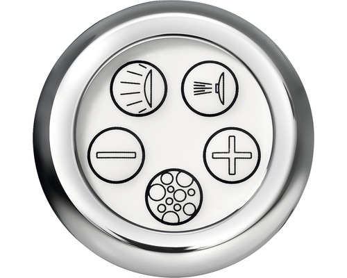 Symbolübersicht für Lichtfunktionen