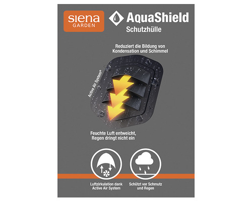Siena Garden AquaShield Schutzhülle reduziert die Bildung von Kondensation und Schimmel dank Active Air System.