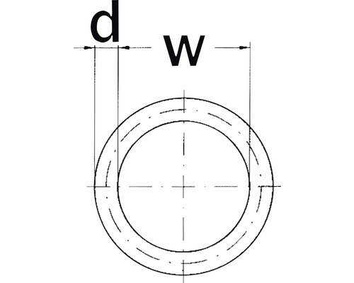 Skizze eines Rohrs mit Durchmesser (d) und Wandstärke (w)