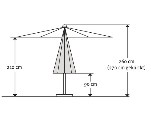 Technische Zeichnung eines Sonnenschirms mit Maßangaben